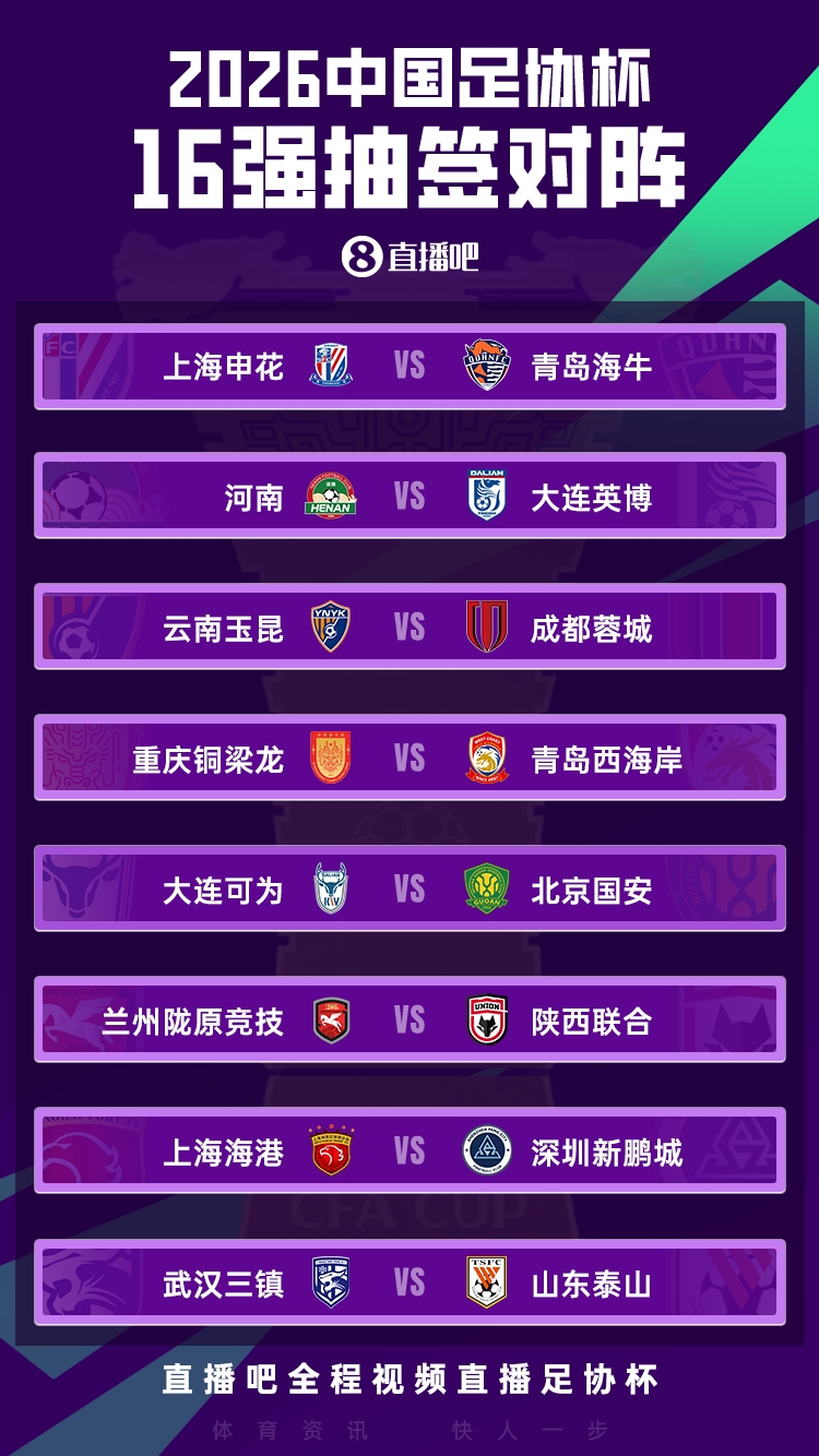 足协杯16强抽签落定:西北德比上演,泰山三镇再碰面