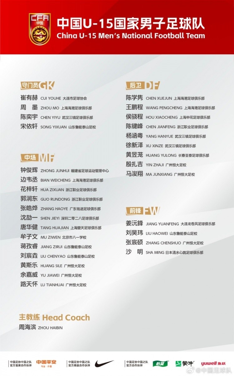 U15国少出征意大利国家之杯 足协明确无成绩指标 U15国少出征意大利国家之杯 足协明确无成绩指标