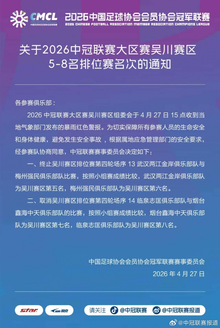 中冠吴川赛区暴雨红色预警:两场排位赛终止取消,小组赛成绩定座次 中冠吴川赛区暴雨红色预警:两场排位赛终止取消,小组赛成绩定座次
