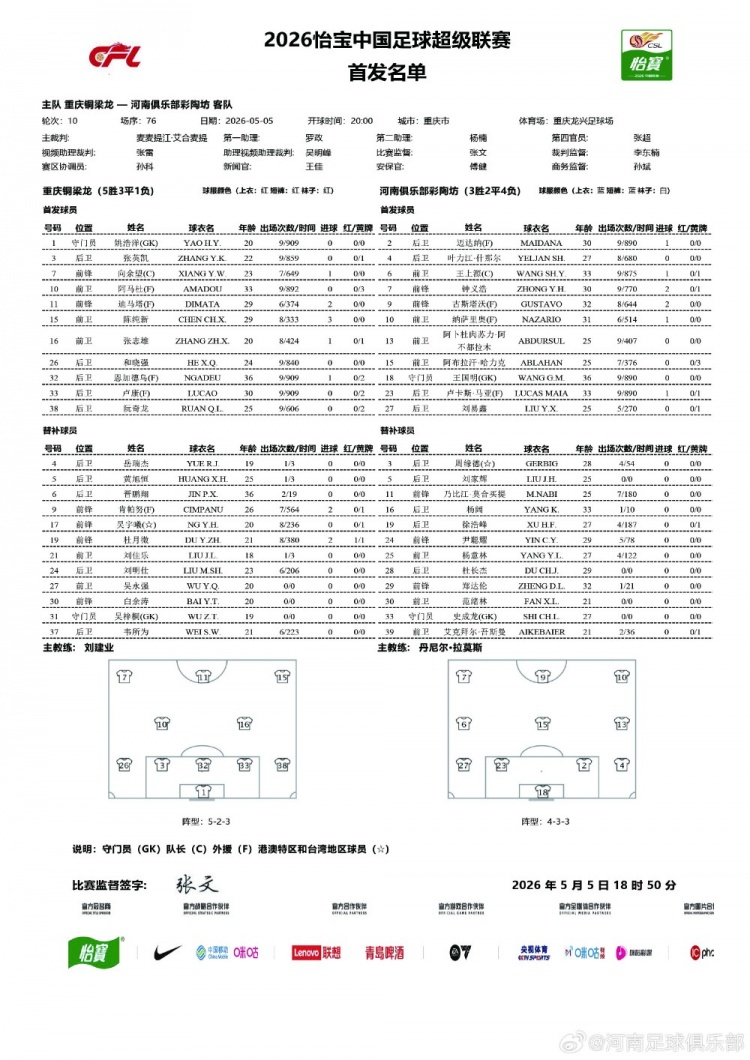 重庆铜梁龙残阵迎河南 向余望单箭头突前 重庆铜梁龙残阵迎河南 向余望单箭头突前