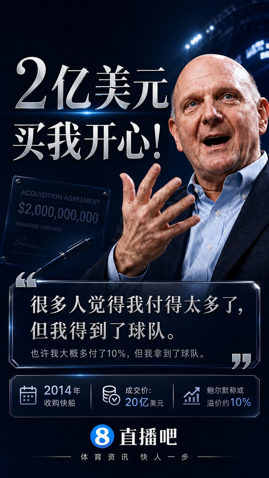 鲍尔默自曝买快船溢价10%:多砸2亿确保拿下 鲍尔默自曝买快船溢价10%:多砸2亿确保拿下