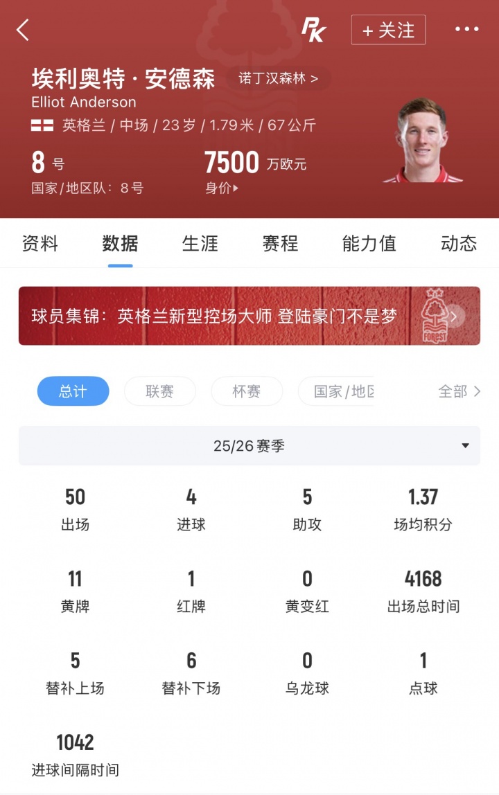 罗马诺HWG!曼城1.3亿镑签安德森,创队史引援纪录 罗马诺HWG!曼城1.3亿镑签安德森,创队史引援纪录