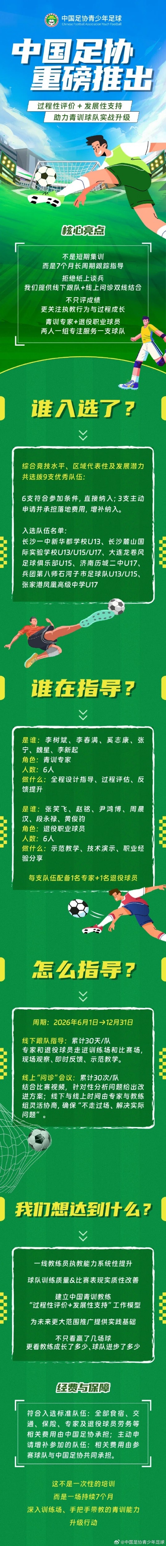足协推中青赛长期跟队指导 每队配青训专家+退役球员 足协推中青赛长期跟队指导 每队配青训专家+退役球员