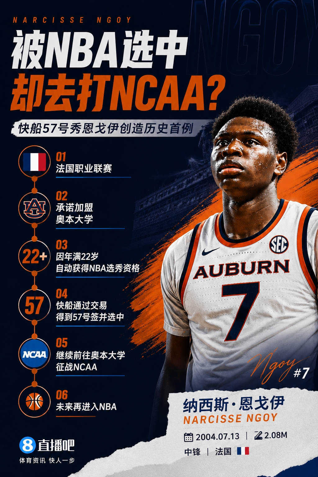 快船57号秀创NBA首例:被选中后先去NCAA,二轮末新玩法